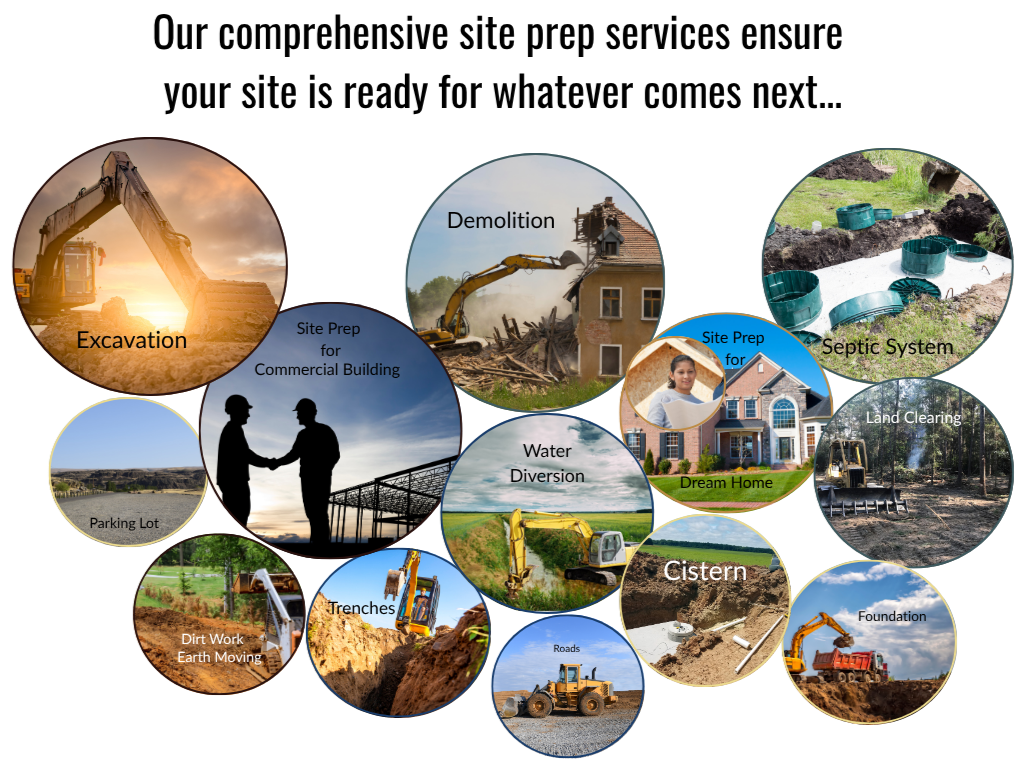 Site prep services including excavation and land clearing in Billings, MT